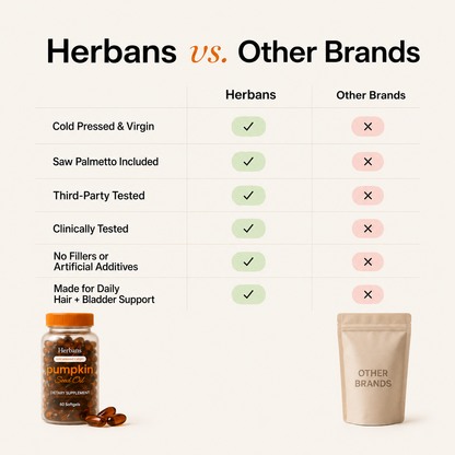 Herbans