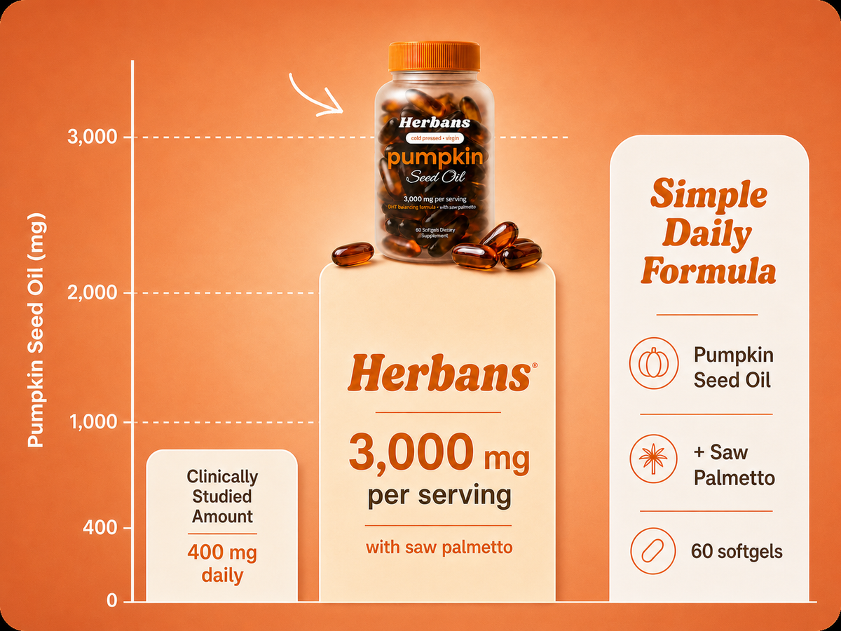 Product information image
